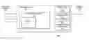 Fig. 01 - Resource aware video processor