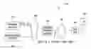 Fig. 01 - Addressable advertising insertion for playout delay