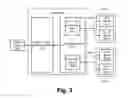 Fig. 03 - Dynamic distribution of three-dimensional content