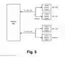 Fig. 05 - Dynamic distribution of three-dimensional content