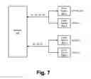 Fig. 07 - Dynamic distribution of three-dimensional content
