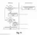 Fig. 09 - Dynamic distribution of three-dimensional content