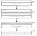 Fig. 01 - Device and method for displaying a video over a network