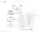 Fig. 03 - DISCOVERY AND ANALYTICS FOR EPISODIC DOWNLOADED MEDIA