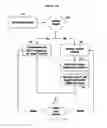 Fig. 08 - DISCOVERY AND ANALYTICS FOR EPISODIC DOWNLOADED MEDIA