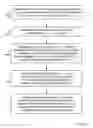 Fig. 10 - System and method for scheduling clips