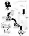 Fig. 01 - AUDIO FILE MANAGEMENT FOR AUTOMATED SYNCHRONIZATION OF AN AUDIO TRACK WITH EXTERNAL VIDEO PLAYBACK