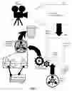 Fig. 02 - AUDIO FILE MANAGEMENT FOR AUTOMATED SYNCHRONIZATION OF AN AUDIO TRACK WITH EXTERNAL VIDEO PLAYBACK