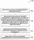 Fig. 01 - Live video recall list