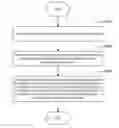 Fig. 01 - ADVERTISEMENT PRESENTATION METHOD AND ELECTRONIC DEVICE