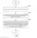 Fig. 02 - ADVERTISEMENT PRESENTATION METHOD AND ELECTRONIC DEVICE