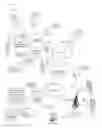 Fig. 01 - Complimentary content based recording of media content