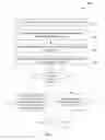 Fig. 03 - Complimentary content based recording of media content