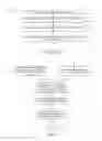 Fig. 06 - Complimentary content based recording of media content
