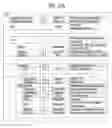 Fig. 129 - BROADCAST TRANSMITTING DEVICE, BROADCAST RECEIVING DEVICE, OPERATING METHOD FOR BROADCAST TRANSMITTING DEVICE AND OPERATING METHOD FOR BROADCAST RECEIVING DEVICE