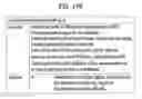 Fig. 149 - BROADCAST TRANSMITTING DEVICE, BROADCAST RECEIVING DEVICE, OPERATING METHOD FOR BROADCAST TRANSMITTING DEVICE AND OPERATING METHOD FOR BROADCAST RECEIVING DEVICE
