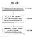 Fig. 173 - BROADCAST TRANSMITTING DEVICE, BROADCAST RECEIVING DEVICE, OPERATING METHOD FOR BROADCAST TRANSMITTING DEVICE AND OPERATING METHOD FOR BROADCAST RECEIVING DEVICE