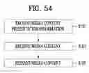 Fig. 49 - BROADCAST TRANSMITTING DEVICE, BROADCAST RECEIVING DEVICE, OPERATING METHOD FOR BROADCAST TRANSMITTING DEVICE AND OPERATING METHOD FOR BROADCAST RECEIVING DEVICE