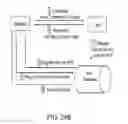 Fig. 26 - Method and system for efficient communication