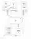 Fig. 01 - Digital multimedia recorder with functionality following loss of provider network service