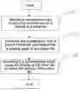 Fig. 01 - VIDEO AUTO-PLAY IMPLEMENTATION AND ELECTRONIC EQUIPMENT