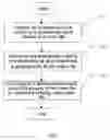 Fig. 02 - VIDEO AUTO-PLAY IMPLEMENTATION AND ELECTRONIC EQUIPMENT