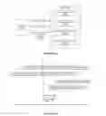 Fig. 08 - Dynamically adjusting video merchandising to reflect user preferences