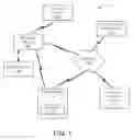 Fig. 02 - User commentary systems and methods