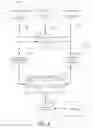 Fig. 09 - User commentary systems and methods