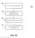 Fig. 08 - Subscribable channel collections