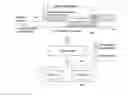 Fig. 01 - Method and system for managing time machine function of video content