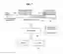 Fig. 08 - Method and system for managing time machine function of video content