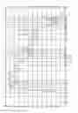 Fig. 16 - Display system