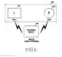Fig. 07 - ELECTRONIC DEVICE AND OPERATING METHOD THEREOF