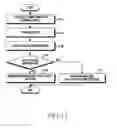 Fig. 12 - ELECTRONIC DEVICE AND OPERATING METHOD THEREOF