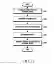 Fig. 13 - ELECTRONIC DEVICE AND OPERATING METHOD THEREOF