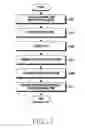 Fig. 14 - ELECTRONIC DEVICE AND OPERATING METHOD THEREOF