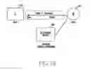 Fig. 16 - ELECTRONIC DEVICE AND OPERATING METHOD THEREOF