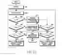 Fig. 17 - ELECTRONIC DEVICE AND OPERATING METHOD THEREOF