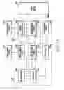 Fig. 22 - ELECTRONIC DEVICE AND OPERATING METHOD THEREOF