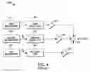 Fig. 05 - REDUCING MULTIPLE SOURCES OF SIDE INTERFERENCE WITH ADAPTIVE MICROPHONE ARRAYS