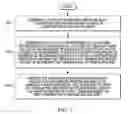 Fig. 08 - REDUCING MULTIPLE SOURCES OF SIDE INTERFERENCE WITH ADAPTIVE MICROPHONE ARRAYS