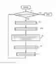 Fig. 01 - Directivity control apparatus, directivity control method, storage medium and directivity control system