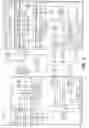 Fig. 05 - Digital communication system for loudspeakers