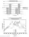 Fig. 07 - Apparatus, system and method for reducing acoustic feedback interference signals