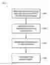 Fig. 01 - Dynamic sound adjustment