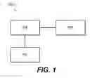 Fig. 02 - Dynamic sound adjustment