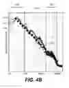 Fig. 06 - Dynamic sound adjustment