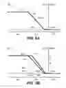 Fig. 07 - Dynamic sound adjustment