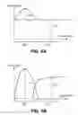 Fig. 09 - Dynamic sound adjustment